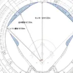 【悲報】来年のバンテリンドーム、狭くなりすぎるｗｗｗｗｗｗｗｗ