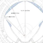 来年のバンテリンドーム、狭くなりすぎる