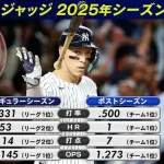 【悲報】アーロン・ジャッジさん、PS打率.500 OPS1.273なのに地区シリーズで敗退wwwwwwwwwwwwwww