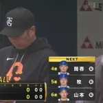 【セCS】 阿部監督、ケイを助ける送りバント　ケースバッティングのできないリチャードに回して無得点ｗ