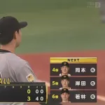 【セCS1st1回戦】巨人先発山崎伊織、3回までに3失点…