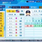 ヤクルト池山新監督「よく新監督が『レギュラーは白紙』と言うが、本当にレギュラーは白紙です」