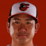 菅野智之　4.64　10勝10敗　20億円