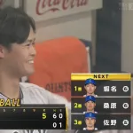 【セCS】 巨人、初回打者一巡！！！！！5点も先制ｗｗｗｗｗ