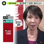 【悲報】高市さん、維新との連携模索も「私が総理になれるかわからないです」