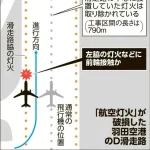 【画像】ANAの機長さん、誘導灯の上を走って離陸しちゃった模様