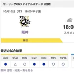 【虎実況】10月16日(水)CS第2戦先発は才木浩人！レフト前川！ショート小幡！