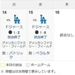 ブリュワーズさん、3試合9ヒット3得点