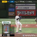 【パCSFinal3回戦】日本ハム・山縣、ソフトバンク・上沢からソロホームラン！リードを３点に広げる！！！！！！！！！！！！！