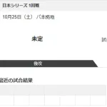 阪神さん、強い