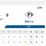 【2連勝】ハムファン集合！
