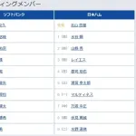 【パCSFinal4回戦】6（指） 正木 智也　8（捕） 嶺井 博希