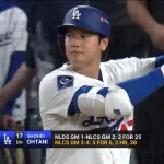 大谷翔平 6.0回 0.00 10奪三振  打率1.00 3本 3打点 出 1.00 長.4.000 OPS 5.000