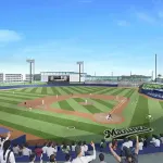 ロッテが新設する2軍施設に野球場が3面できる←これ他球団はどうなん？