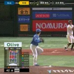 【パCSFinal4回戦】球場が騒然…ソフトバンク中村晃が一塁塁審と正面衝突のアクシデント　担架で搬送＆試合中断