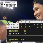 大谷翔平「リーグチャンピオンシップMVP、レギュラーシーズンMVPも確定です」←これ