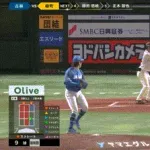 【パCSFinal5回戦】CSで両軍アクシデント…山縣と周東が交錯　盗塁成功も、山縣には担架