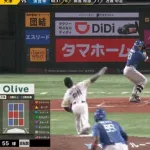 【パCS】日本ハム、4回に2点先制！ソフトバンク大津をKO