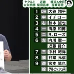 古田「名捕手3人が選ぶ歴代ベストナインを教えてください！」谷繁梨田大矢「ほいよ！」