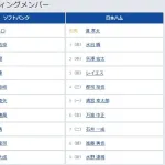 【パCSFinal6回戦】2（遊） 川瀬 晃　6（指） 山川 穂高