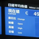 日経平均史上初の49,000円突破で取引終える