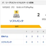 【敗北】ハムファン解散