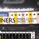 ソフトバンク優勝で安くなるもの