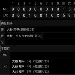 少年野球の監督「野球はチームスポーツなんだ！一人だけすごくても絶対に勝てない！」