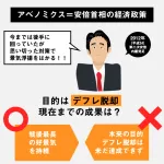 アベノミクスって歴史に残る失策だよな