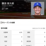 De藤浪のメジャー再挑戦って現実的なんか？