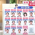 高市内閣のメンバーがこちら。無難な人選といったところか…