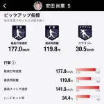 安田・村上・清宮の打球速度などの指標比較