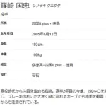 中日 ドラフト3位は独立から篠崎国忠　4位は高校生外野手の能戸輝夢