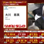  日本ハム、外れ外れ1位 入札で明治大・大川慈英 交渉権獲得！