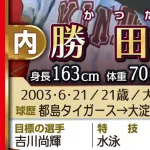 カープドラ3勝田成！近畿大163cmセカンド！菊池涼介の後継者候補！【ドラフト会議2025】