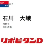中日、育成ドラフト2位は掛川西・石川大峨!有鈎骨骨折で不完全燃焼に終わったスラッガー候補!!!
