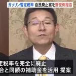 自民党「ガソリン暫定税率廃止は来年2月な」野党「年内廃止で合意してるだろ！嘘つき！」
