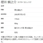 中日 ドラフト2位は右腕櫻井頼之介を指名！（投手　東北福祉大）