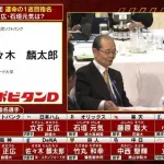 今年のドラフトで一番盛り上がったシーンwwwwwwwwwwwwwww