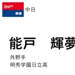 中日、ドラフト4位は明秀学園日立・能戸輝夢!高校通算15本塁打のパンチ力と脚力を備える外野手!!!