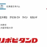 日本ハム、2位は大阪学院大・エドポロ クリストファ ケイン セカンド！