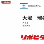 日本ハム、3位は東洋大・大塚瑠妟！