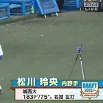 ヤクルト、ドラフト2位で靭帯損傷　3位で疲労骨折を指名