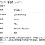 中日 ドラフト5位は東北福祉大のショート新保茉良 6位は東洋大のスラッガー花田旭