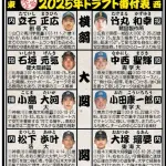 今年のドラフトの正解って何？