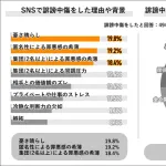 【悲報】広陵部員「SNSは事実と違う」「希望の大学に行けなくなった」「出場辞退で皆泣き崩れた」