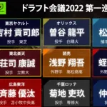 3年前(2022)のドラフト採点を振り返る