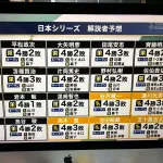 有名解説者25人中15人が『阪神日本一』を予想wwwwwwwwwwwww