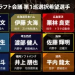 5年前(2020)のドラフト採点ｗｗｗｗｗｗｗｗｗｗｗ