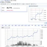 【悲報】コメ、暴騰ｗｗｗｗｗｗｗｗｗｗ